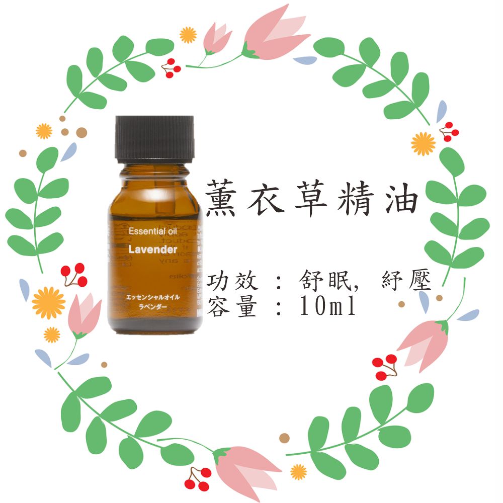 建立商品-2